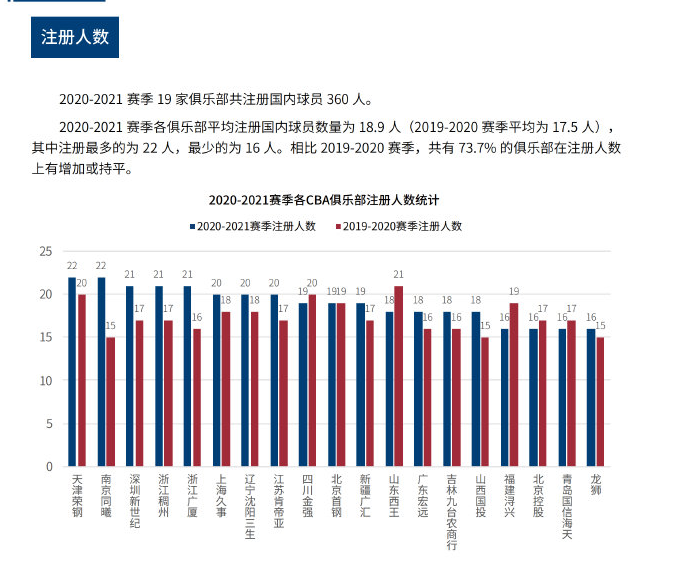 挽回整局的