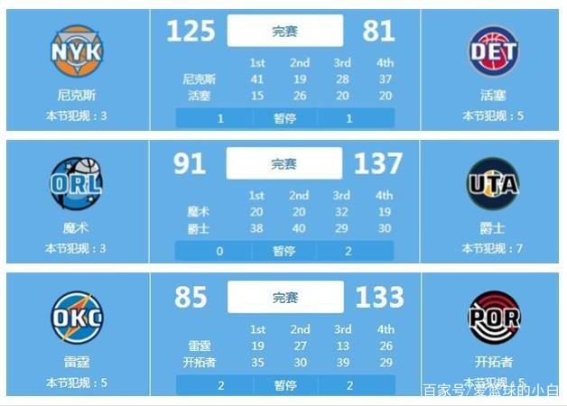 高等学府