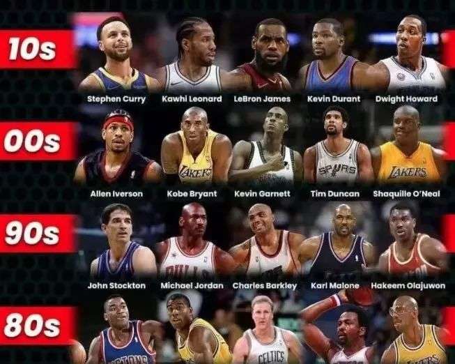 让球员在激 让球员在激